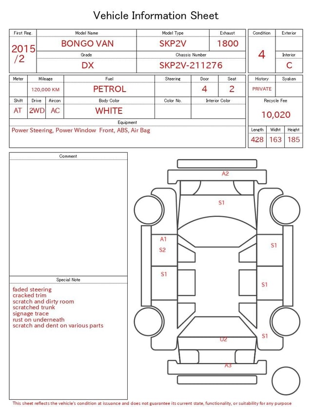 evaluation-result