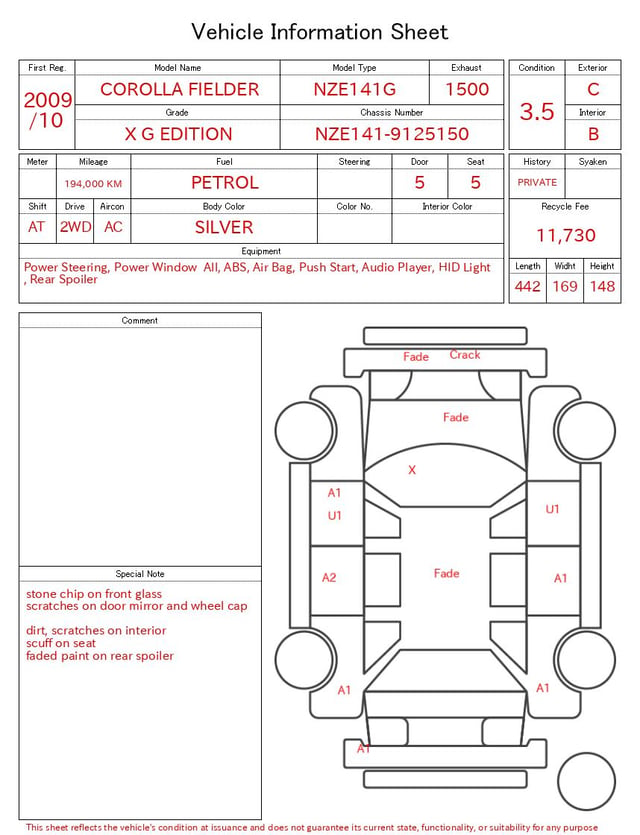 evaluation-result