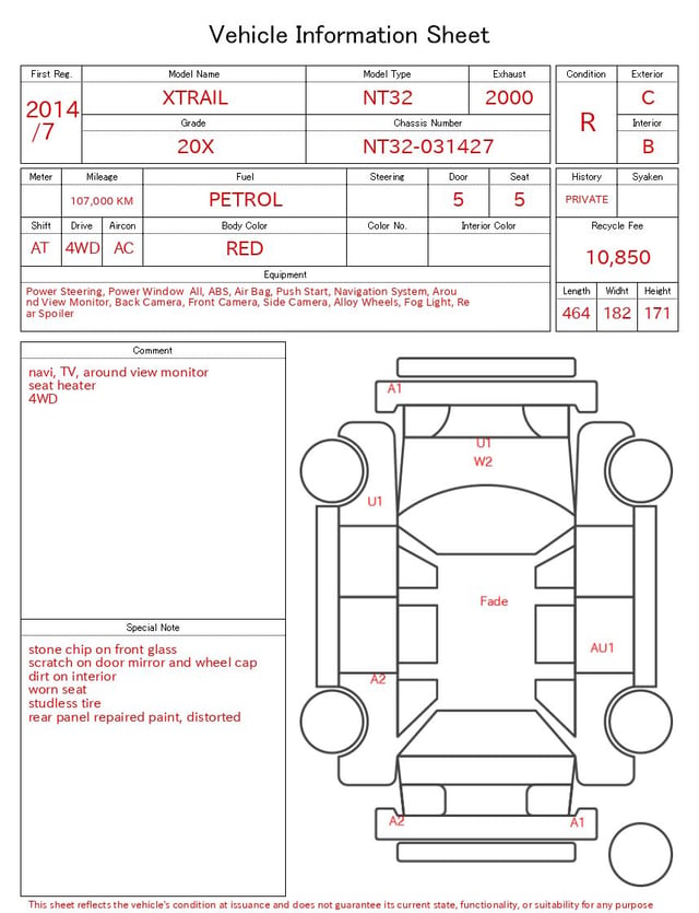 evaluation-result