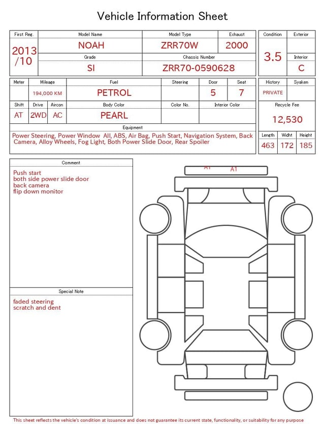 evaluation-result