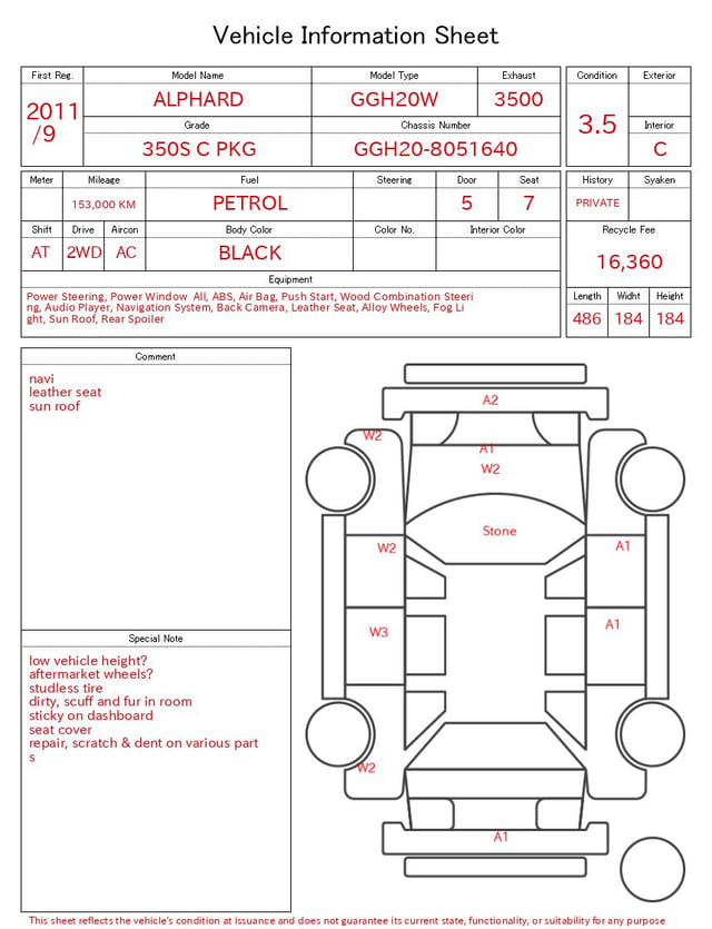 evaluation-result