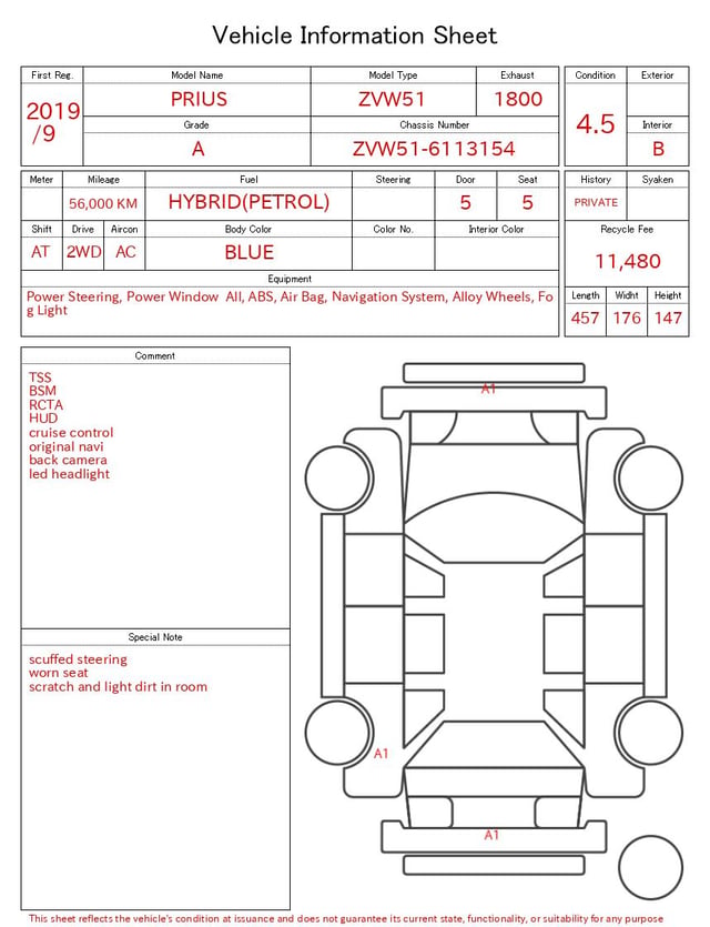 evaluation-result