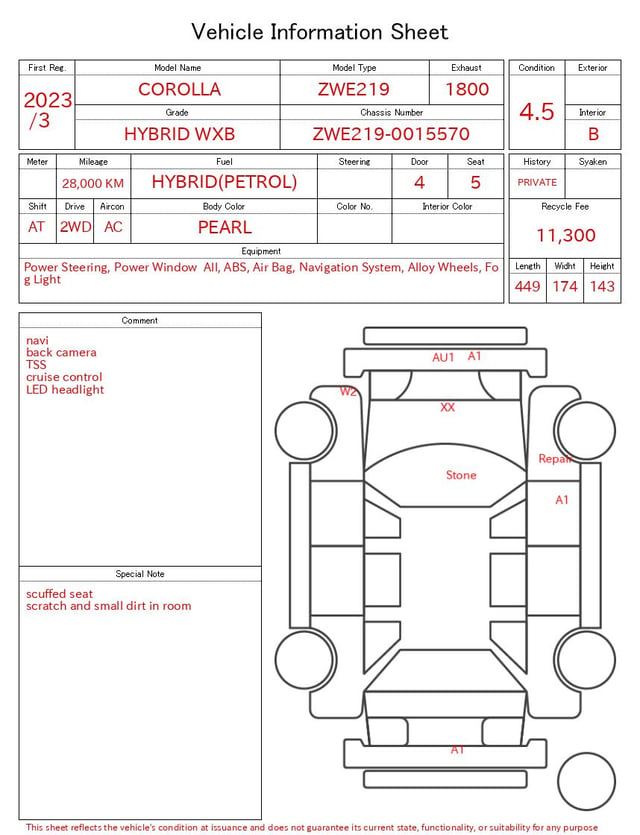 evaluation-result