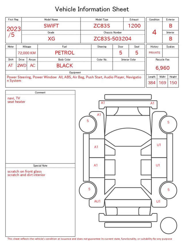 evaluation-result