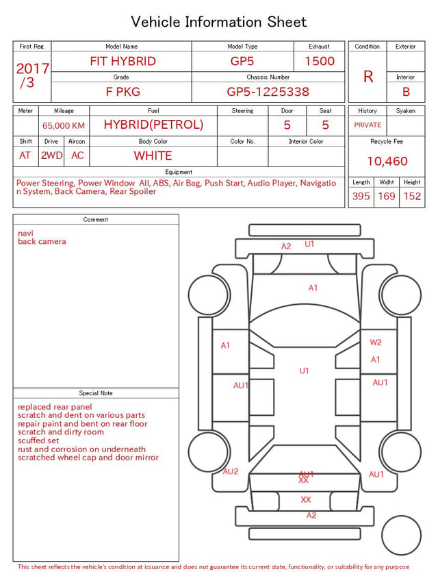 evaluation-result