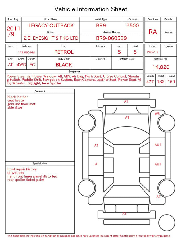 evaluation-result
