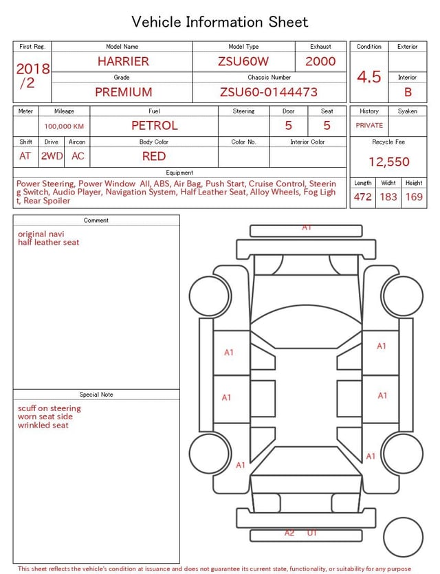 evaluation-result