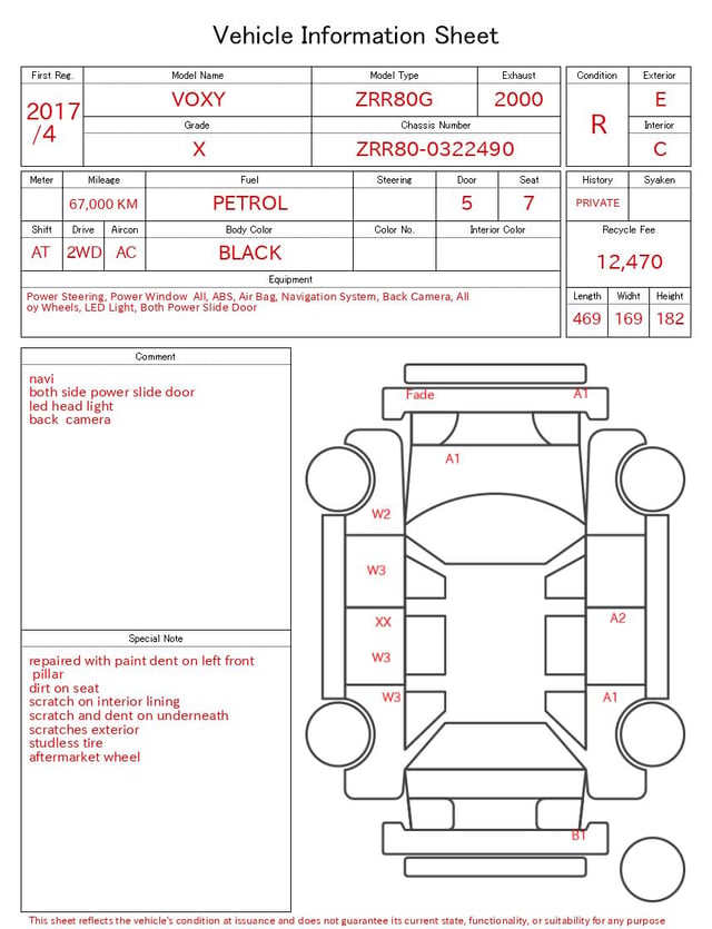 evaluation-result