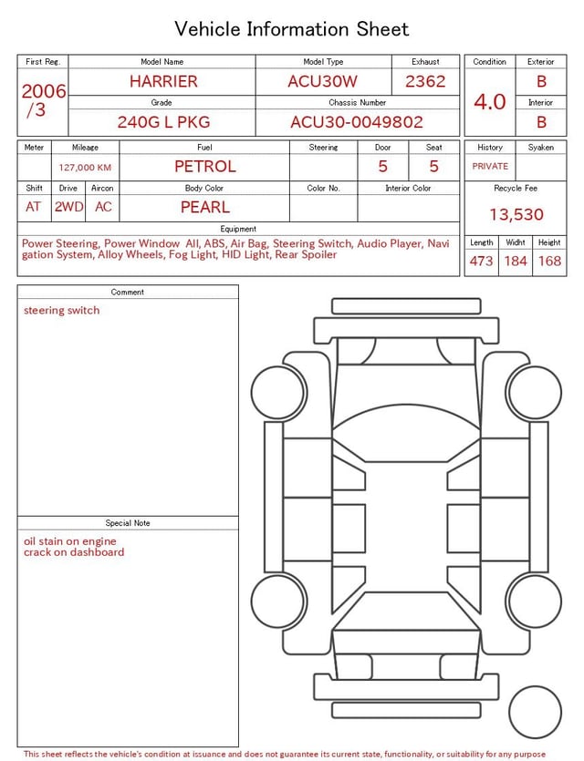 evaluation-result