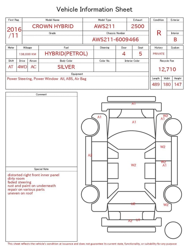 evaluation-result