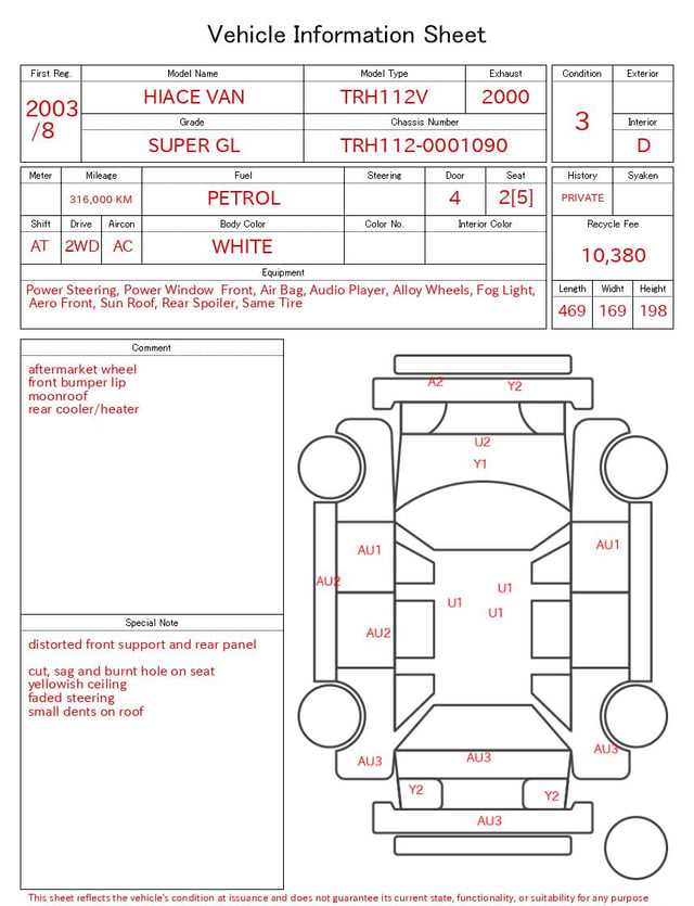 evaluation-result