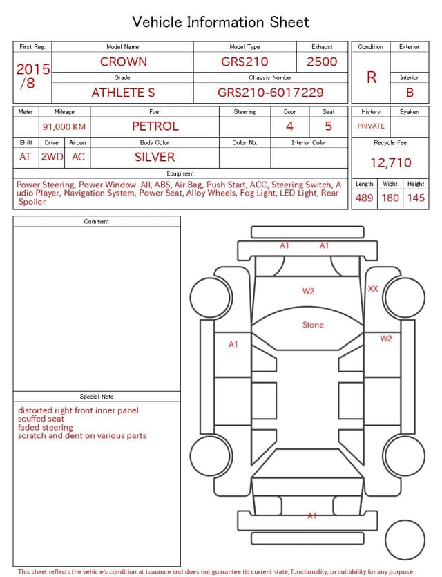 evaluation-result