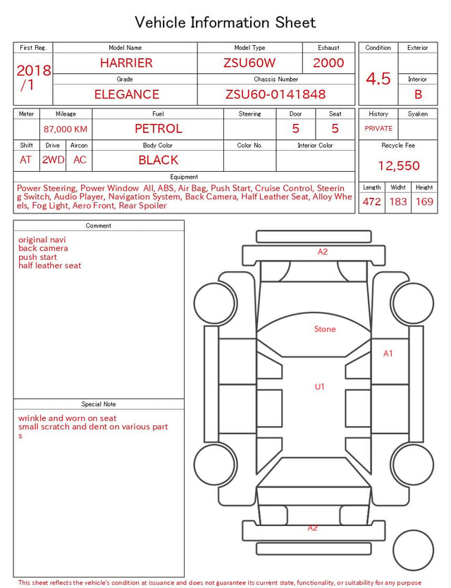 evaluation-result