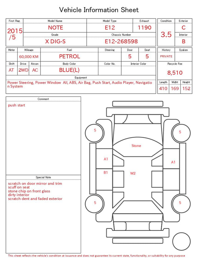 evaluation-result