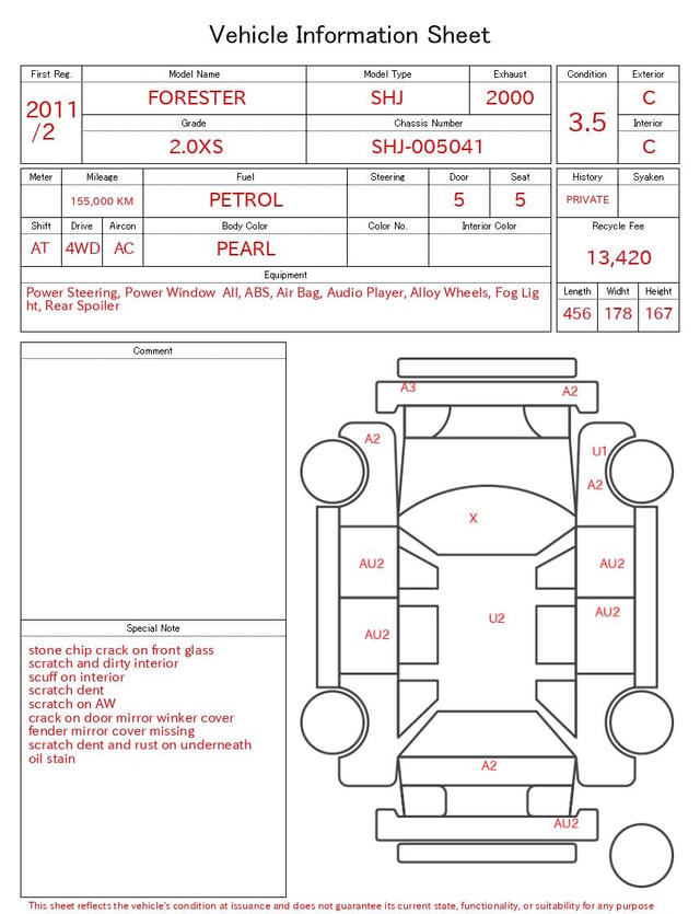 evaluation-result