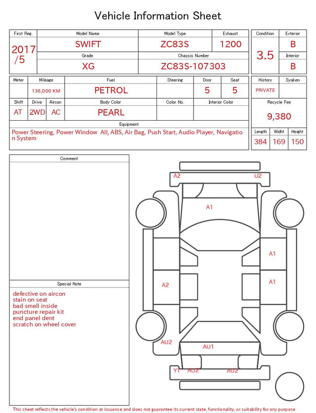 evaluation-result