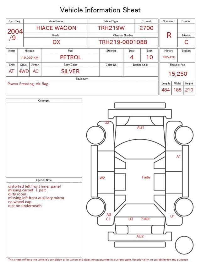 evaluation-result