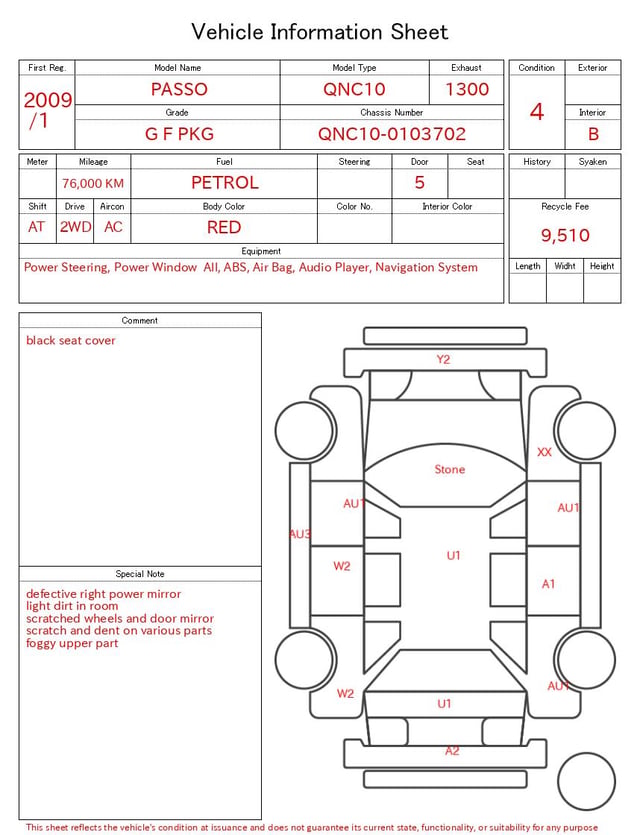 evaluation-result