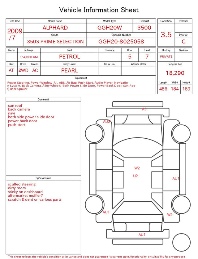 evaluation-result