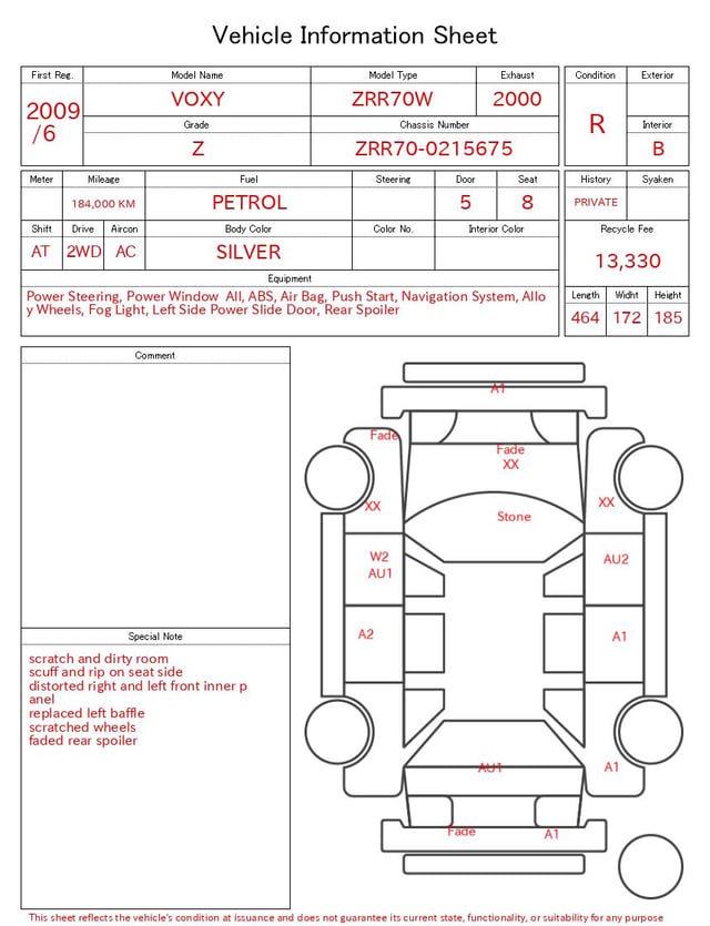 evaluation-result