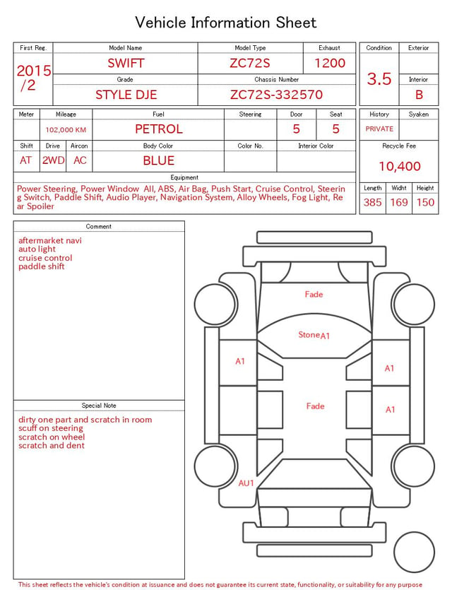 evaluation-result