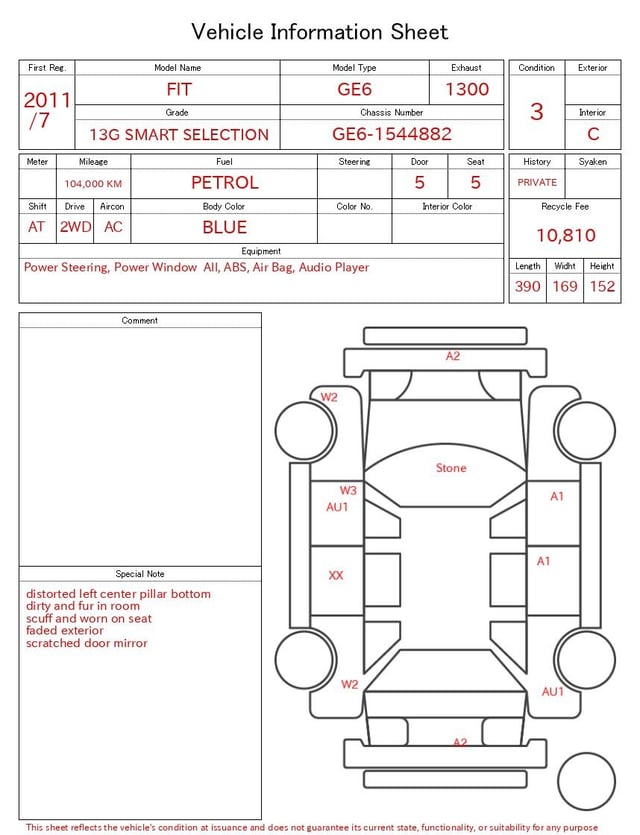 evaluation-result