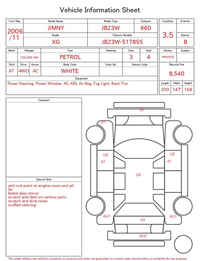 evaluation-result