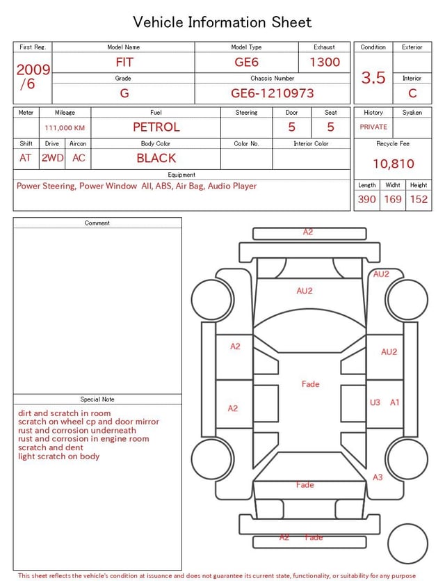 evaluation-result