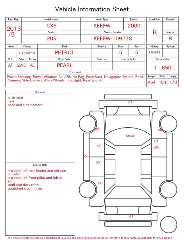 evaluation-result