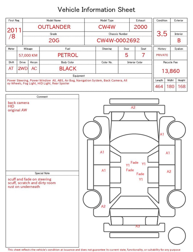 evaluation-result