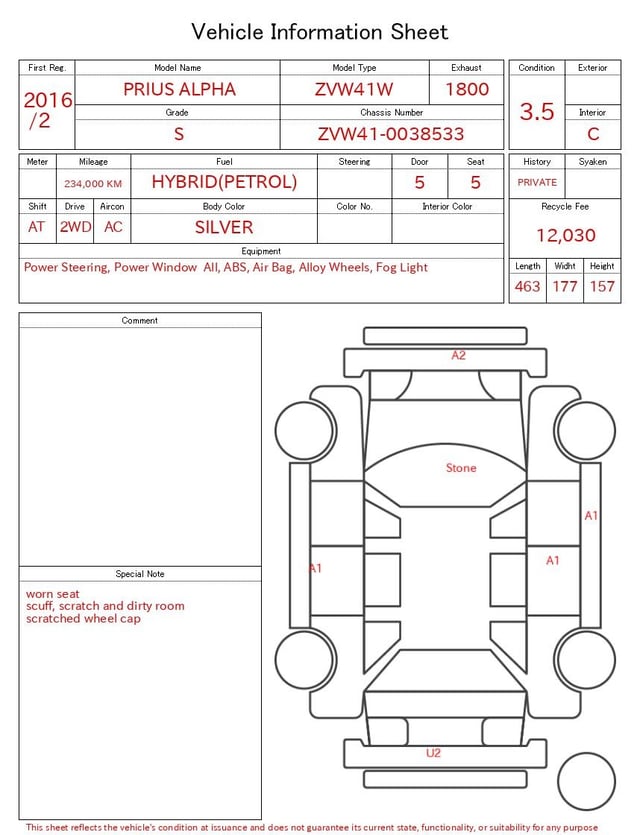 evaluation-result