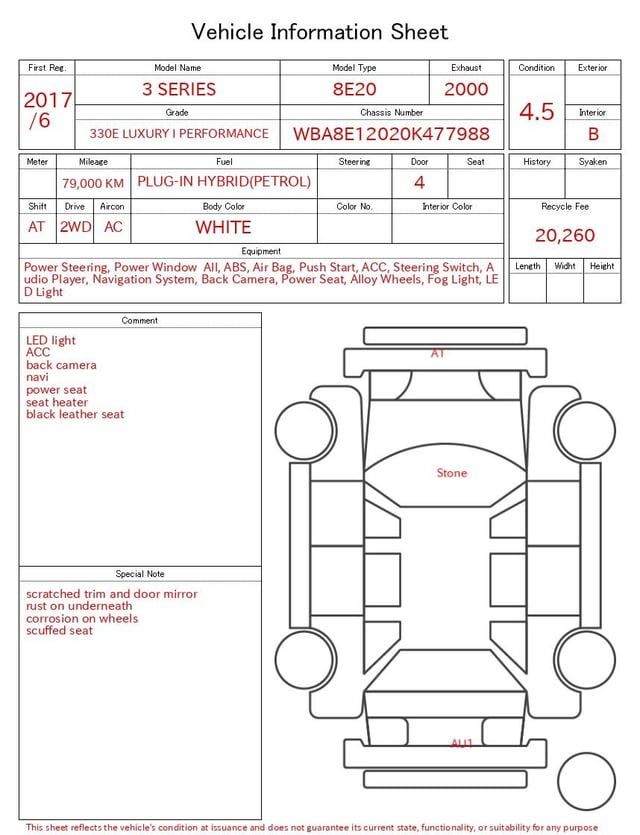 evaluation-result