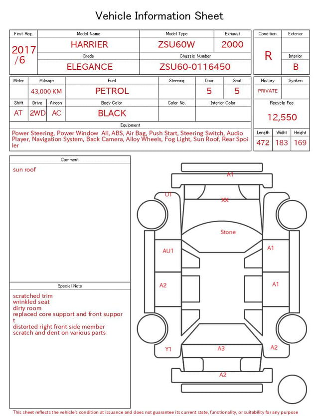 evaluation-result