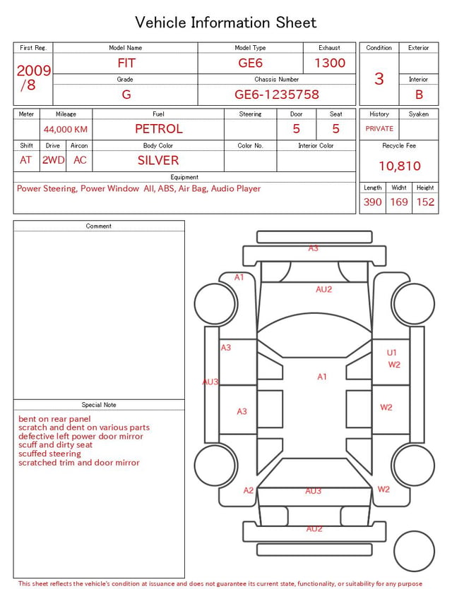 evaluation-result