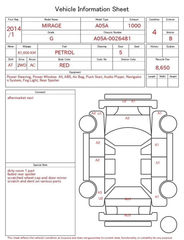 evaluation-result