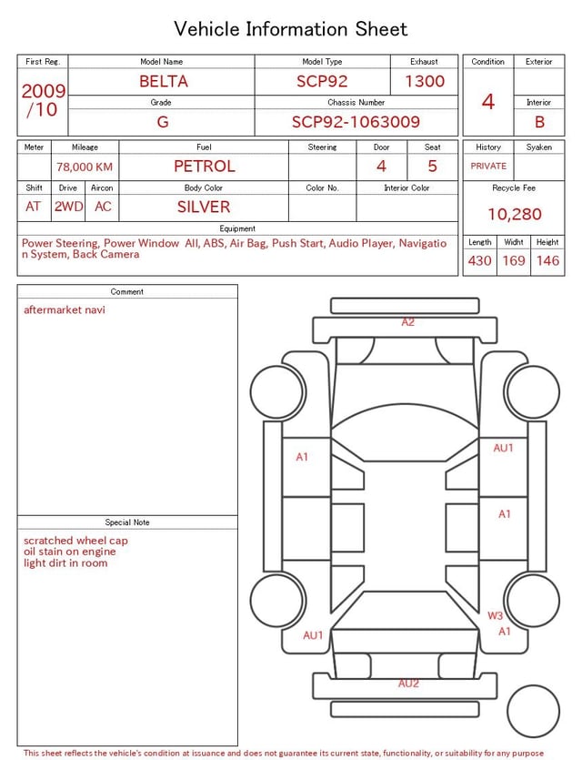 evaluation-result