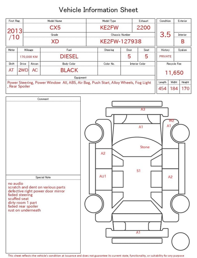 evaluation-result