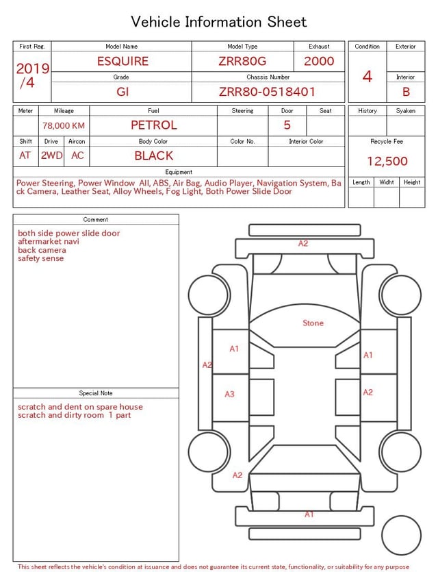evaluation-result