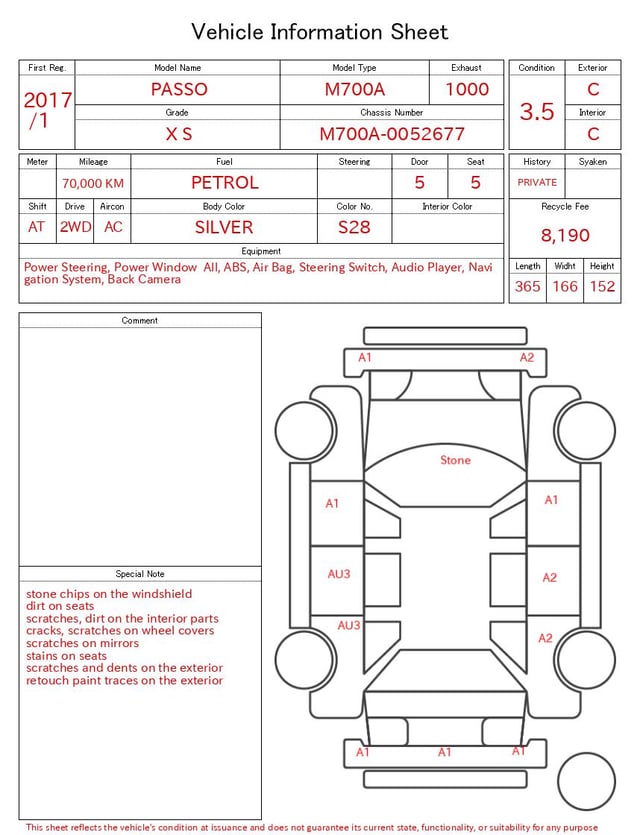evaluation-result