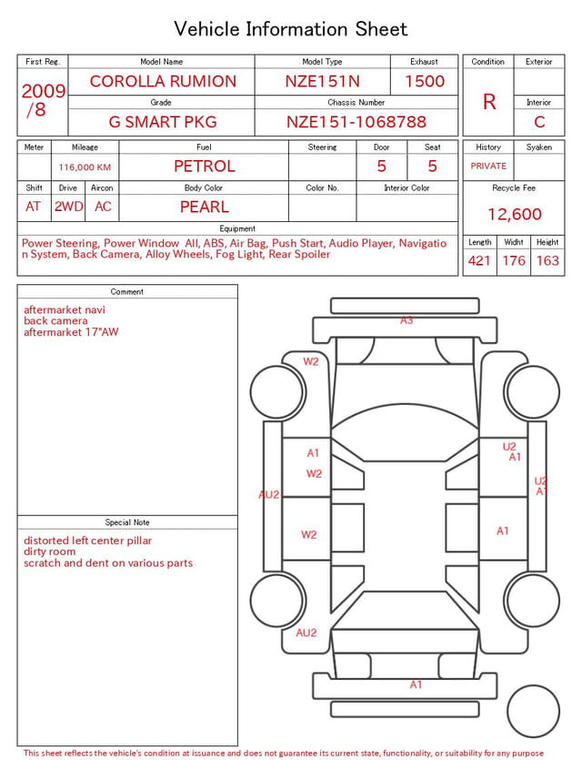 evaluation-result