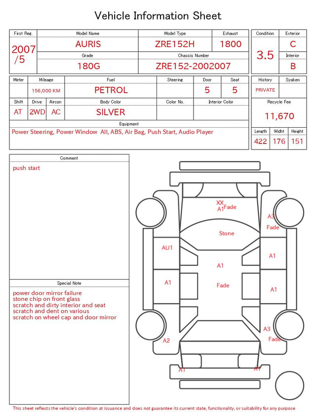 evaluation-result
