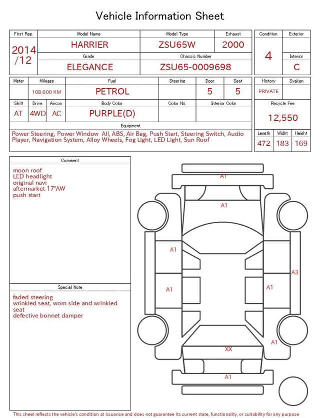 evaluation-result