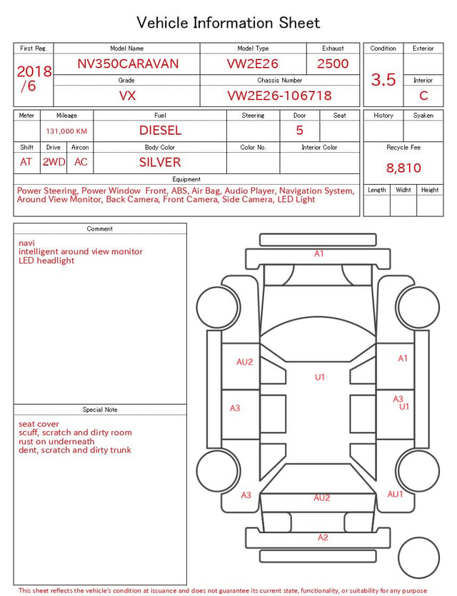 evaluation-result