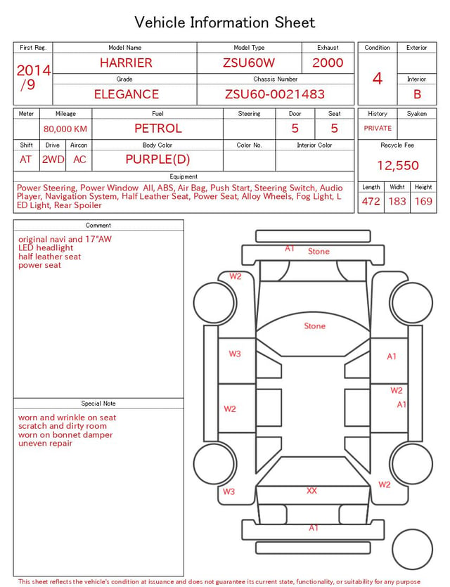 evaluation-result