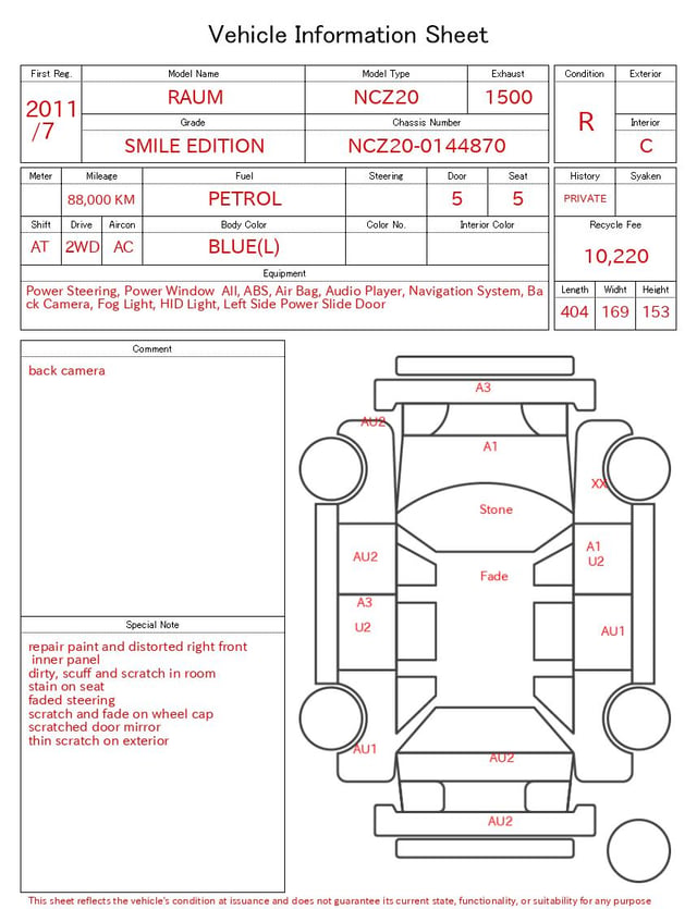 evaluation-result