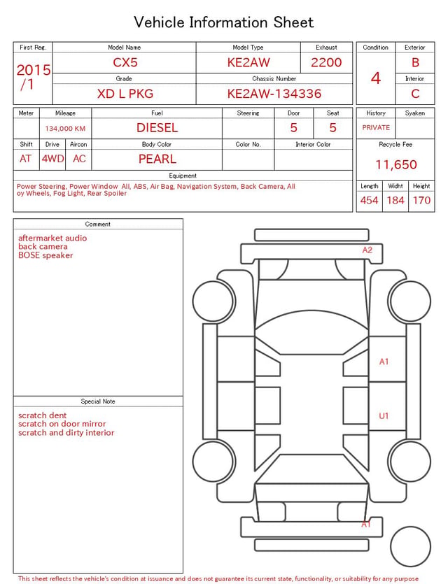 evaluation-result