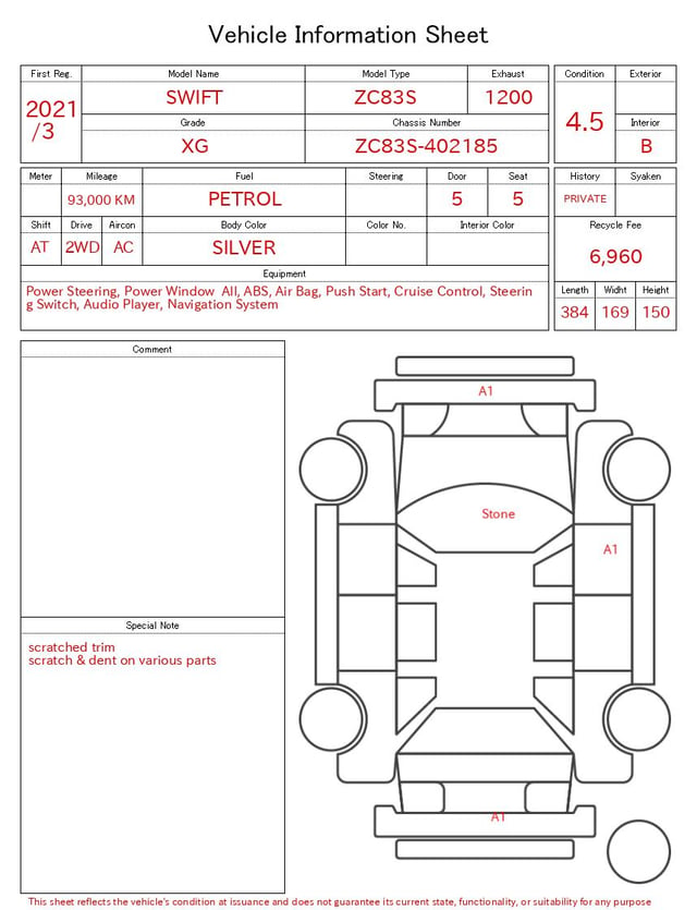evaluation-result