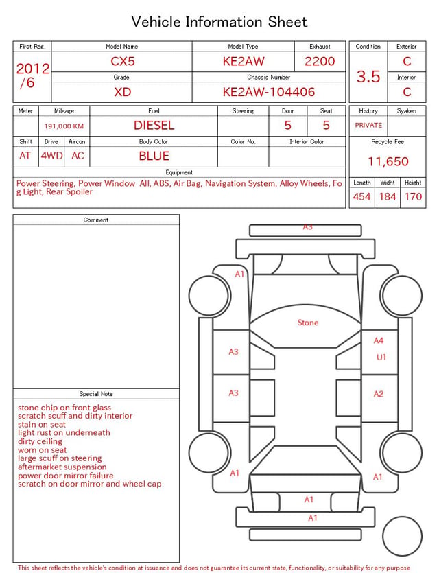 evaluation-result