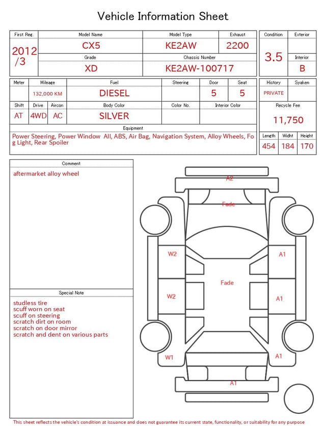 evaluation-result