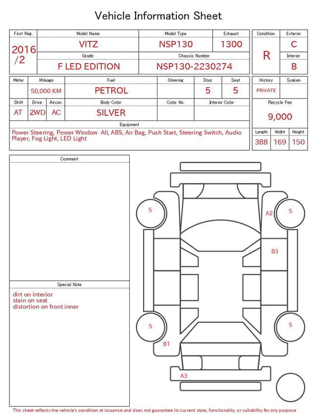 evaluation-result
